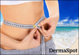 Dermaspot | Άγιος Δημήτριος, Αθήνα, Πειραιάς